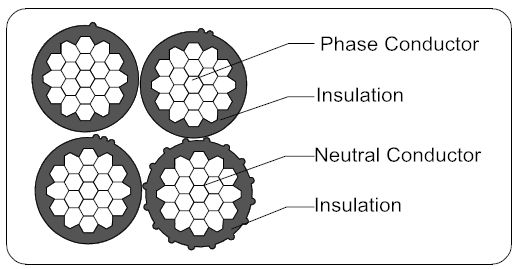 BS 7870-5