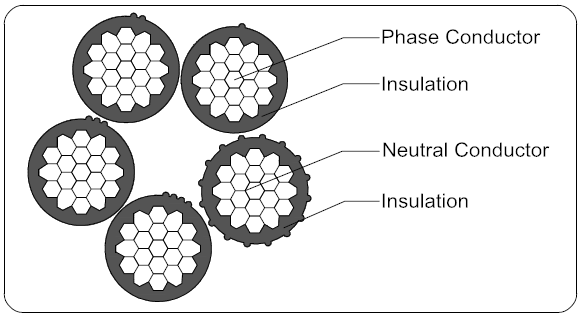 BS 7870-5