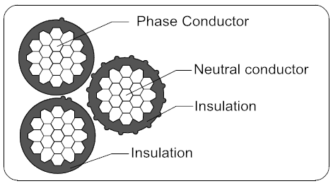 BS 7870-5