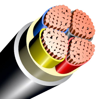 0.6/1kV XLPE INSULATED POWER CABLE